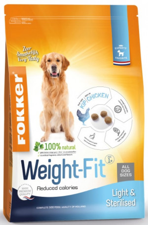 Fokker Weight-Fit 13kg